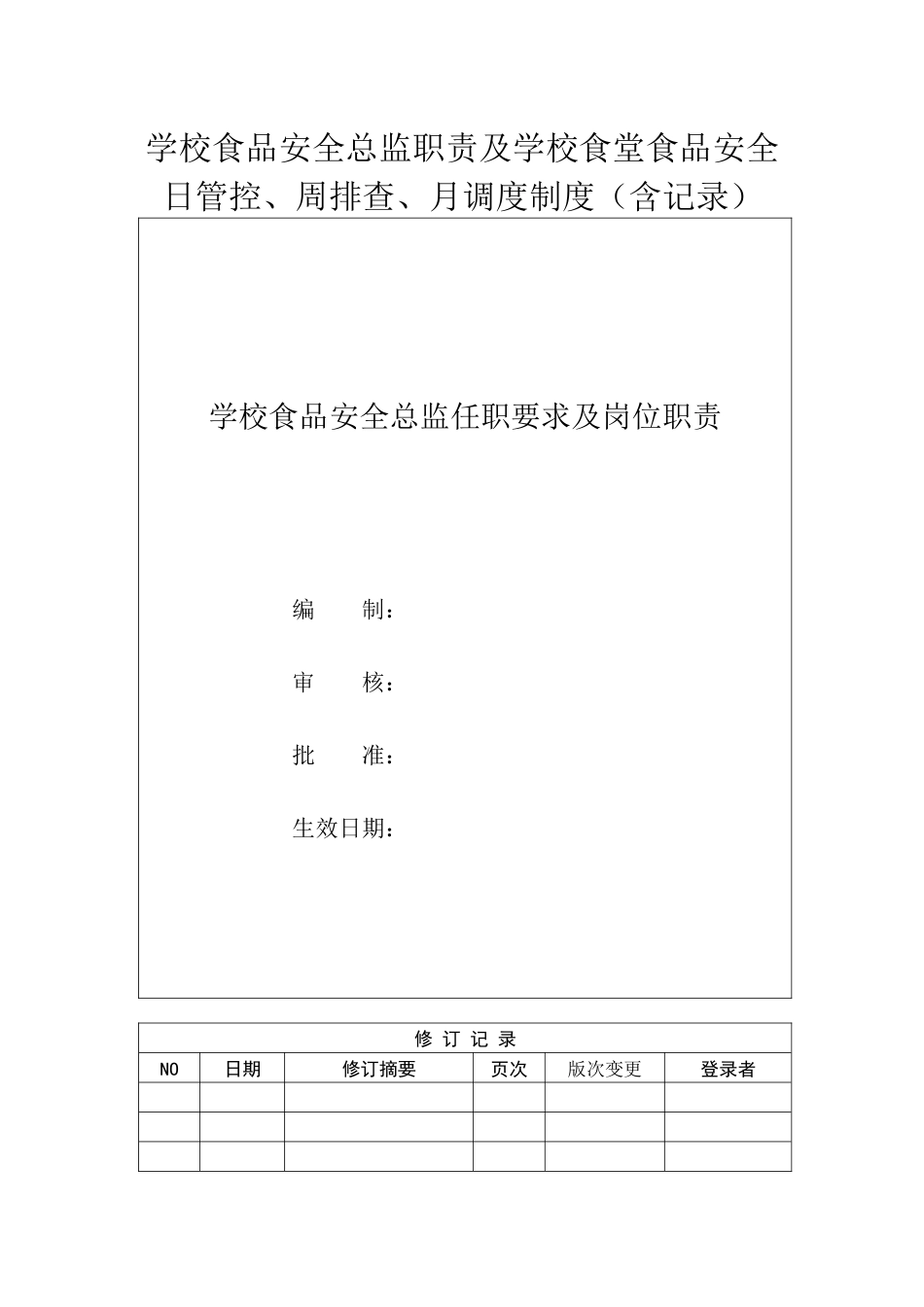 学校食品安全总监职责及学校食堂食品安全日管控、周排查、月调度制度(含记录)_第1页