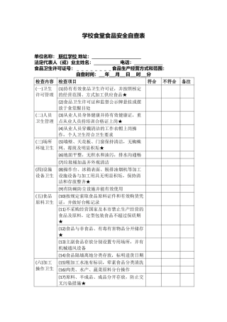 学校食堂食品安全自查表