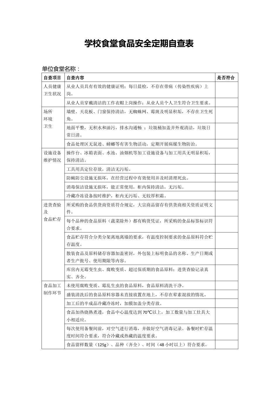 学校食堂食品安全定期自查表_第1页