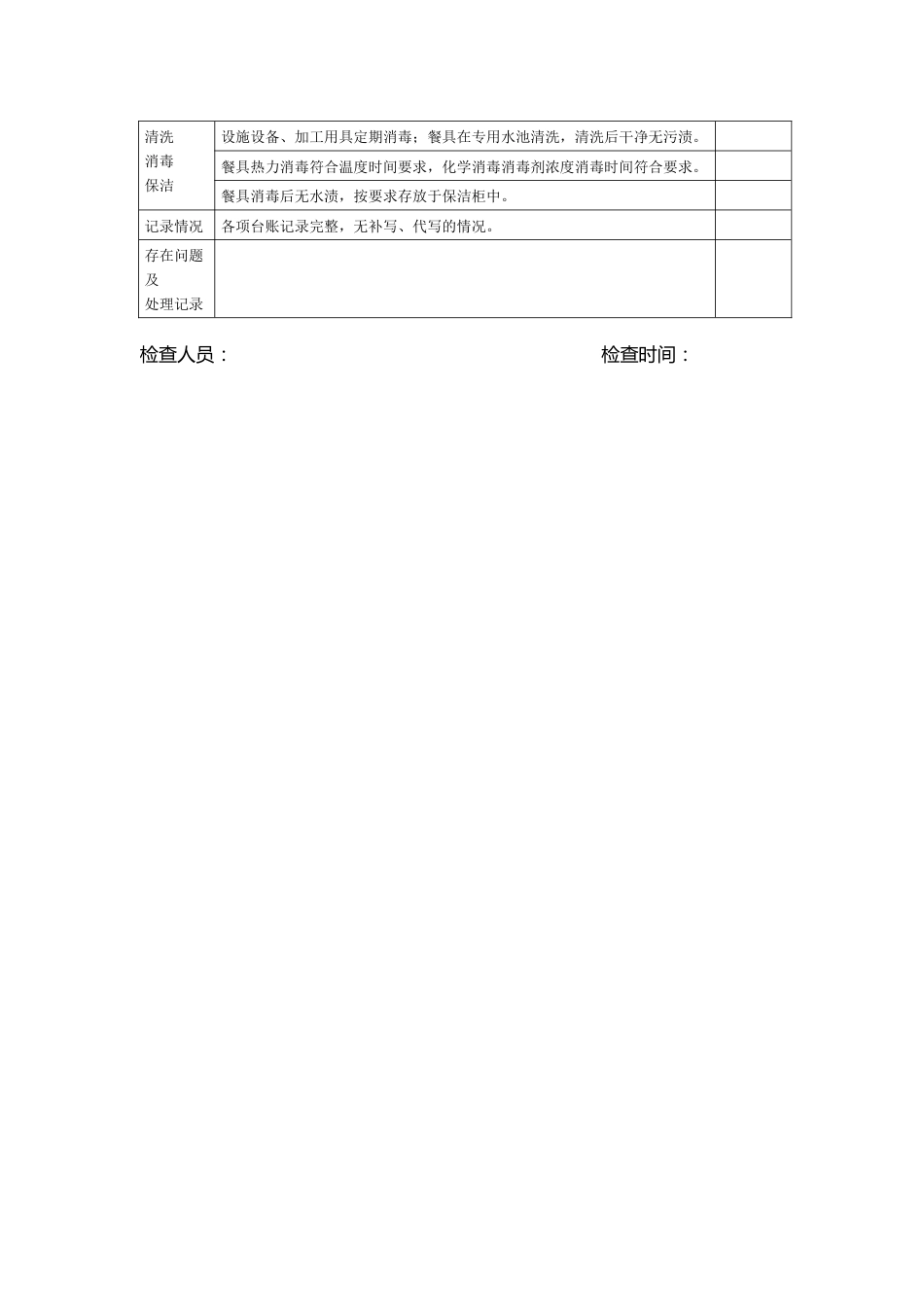 学校食堂食品安全定期自查表_第2页