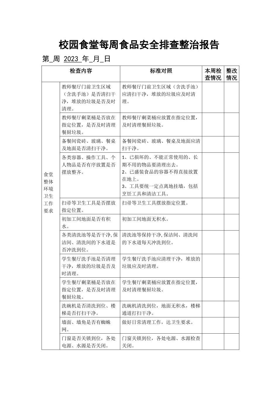 校园食堂每周食品安全排查整治报告_第1页