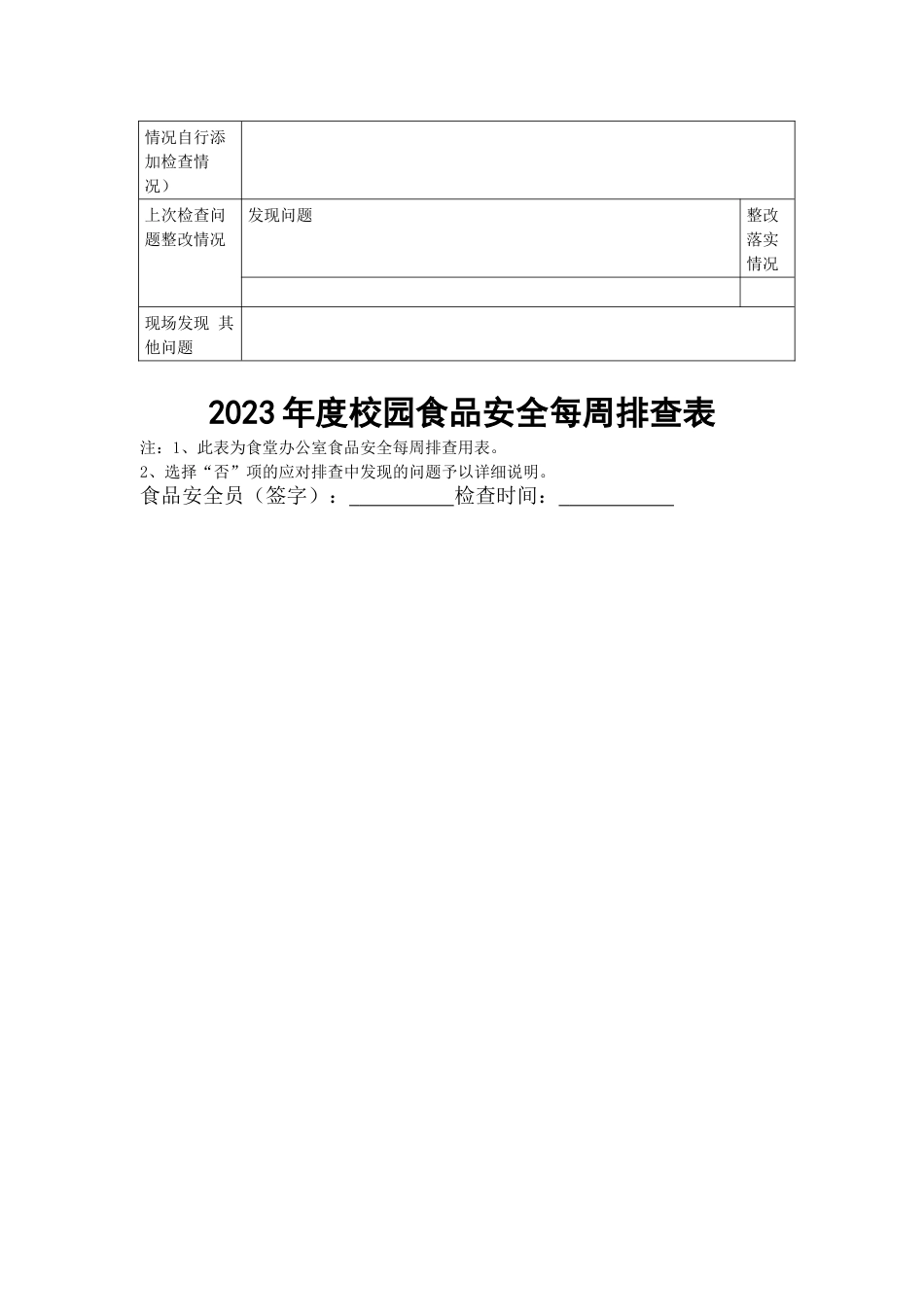 学校食堂及校园周边食品安全专项整治周统计表_第2页