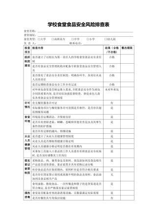 学校食堂食品安全风险排查表