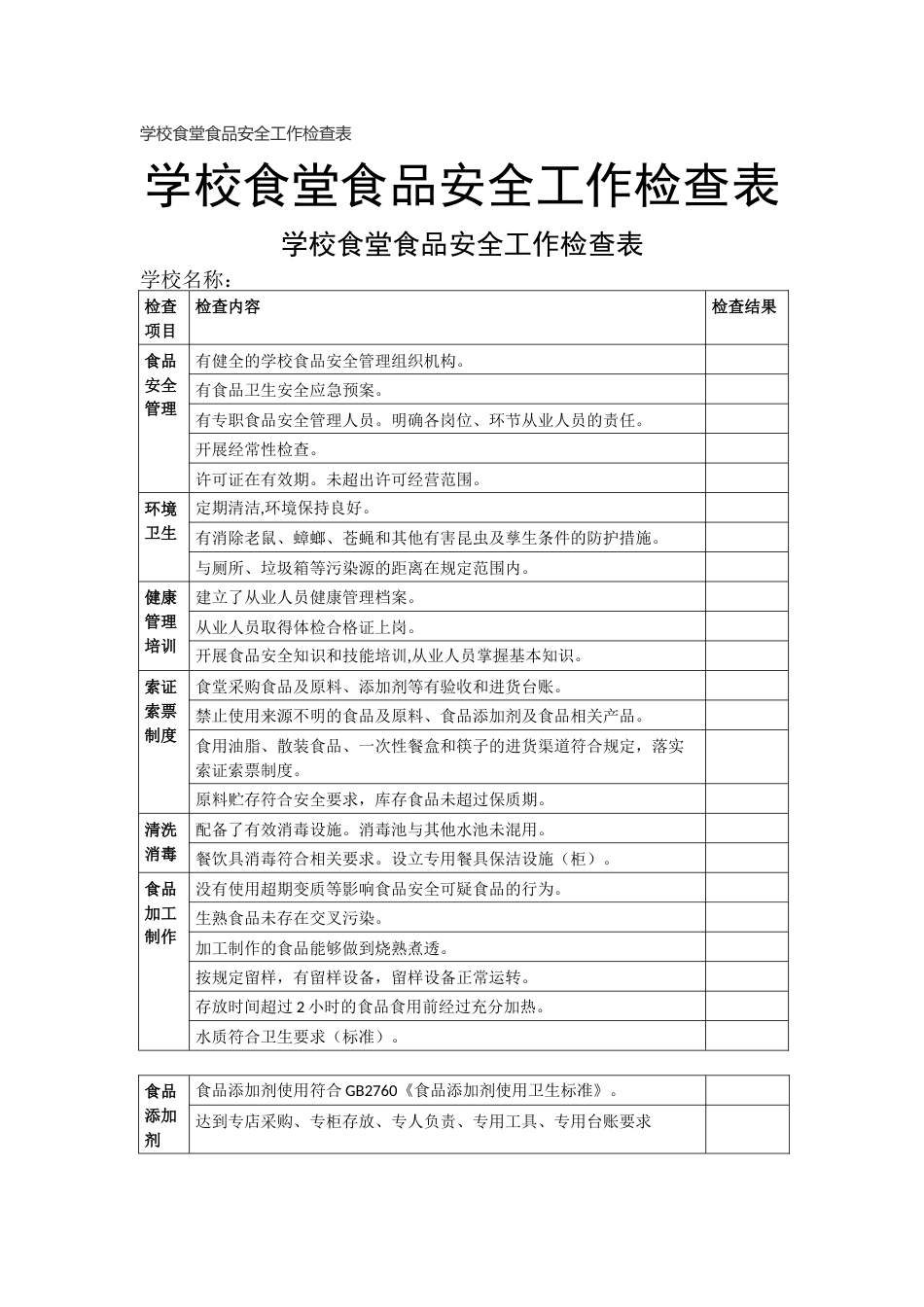 学校食堂食品安全工作检查表_第1页