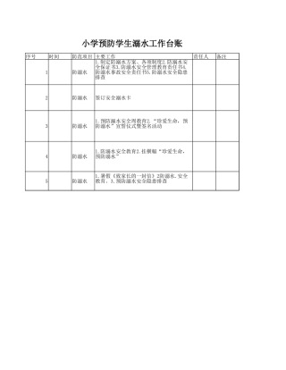 小学预防学生溺水工作台账