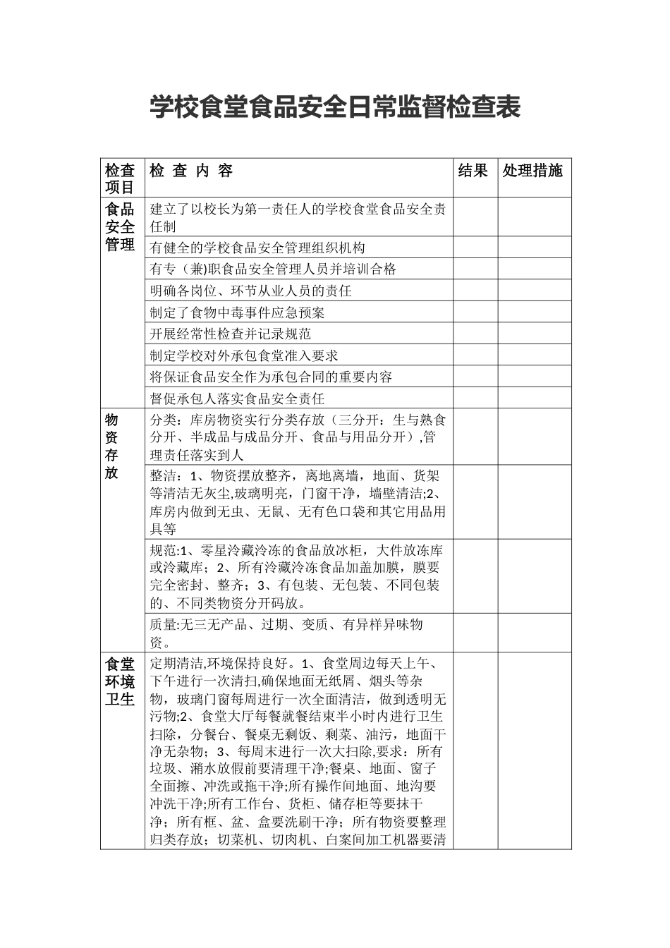 学校食堂食品安全日常监督检查表1_第1页