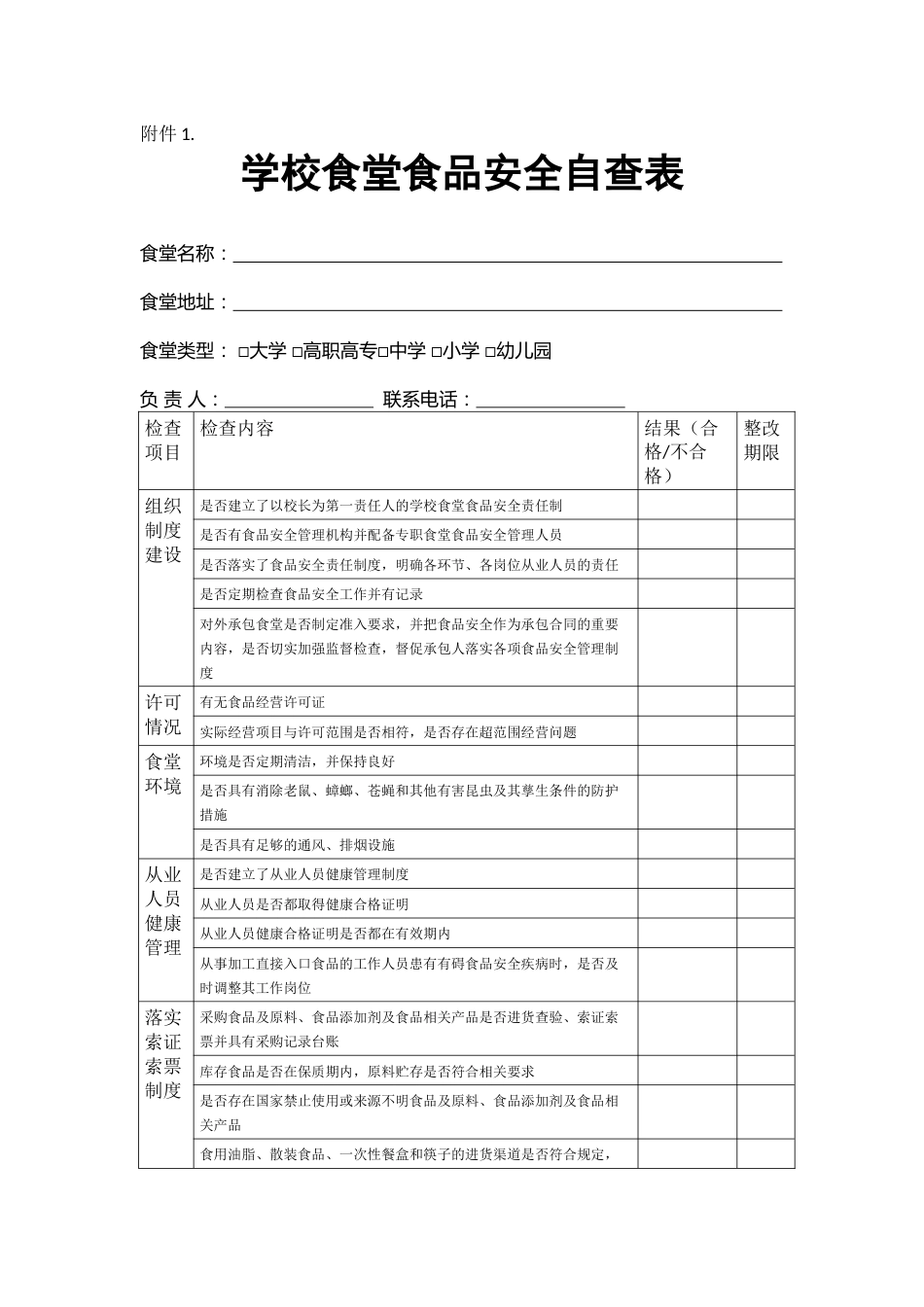 学校食堂食品安全自查表1_第1页