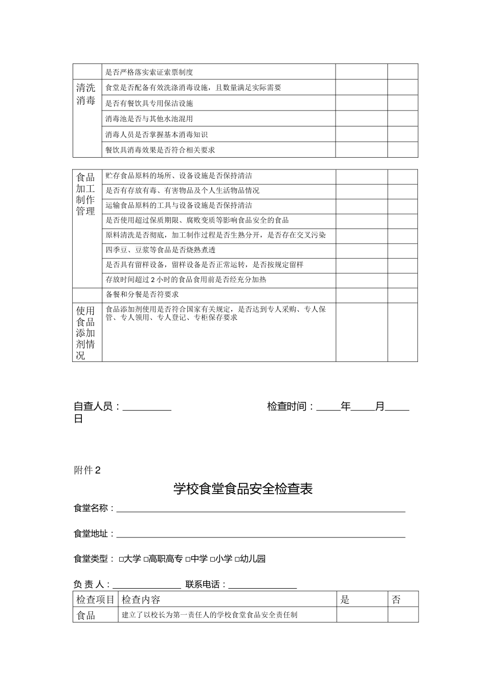 学校食堂食品安全自查表1_第2页