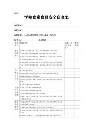 学校食堂食品安全自查表1