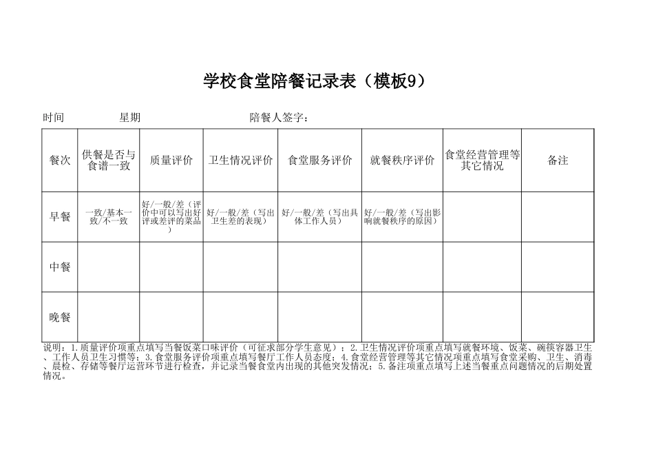 学校领导陪餐记录表(模板9)_第1页