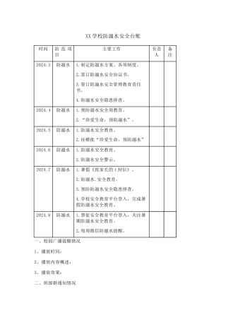 17 XX学校防溺水安全台账