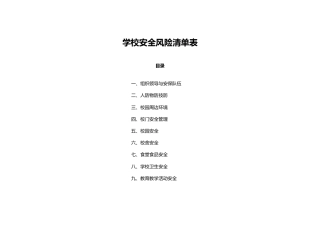 学校安全风险清单表（Word版25页）