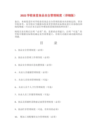 2022学校食堂食品安全管理制度 28页