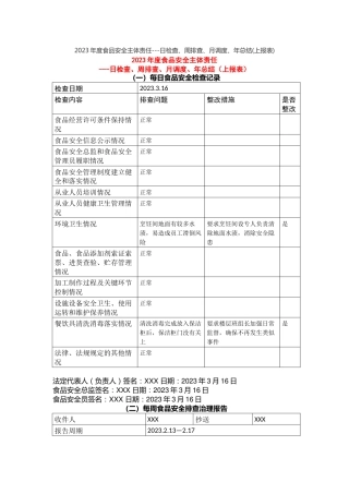2023年度食品安全主体责任---日检查、周排查、月调度、年总结(上报表)