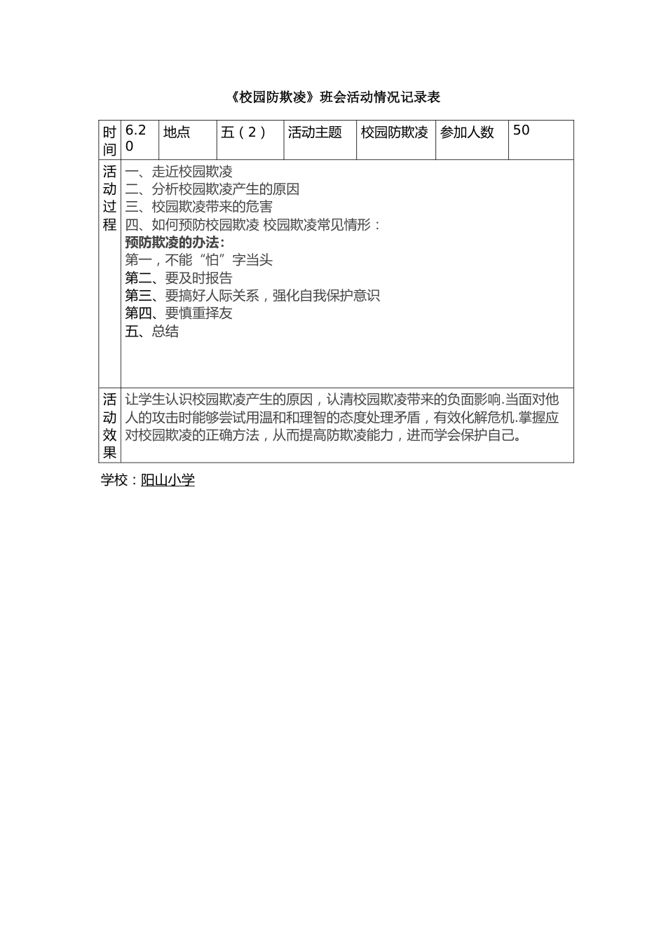 《校园防欺凌》班会活动情况记录表_第1页