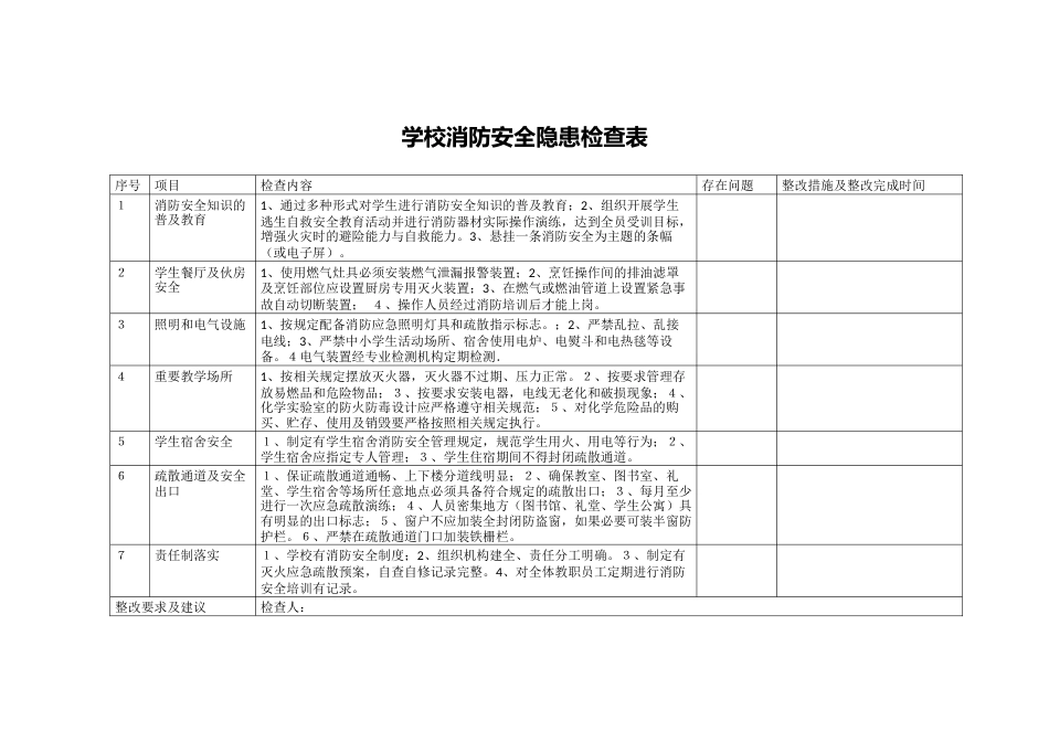 学校消防安全隐患检查表_第1页