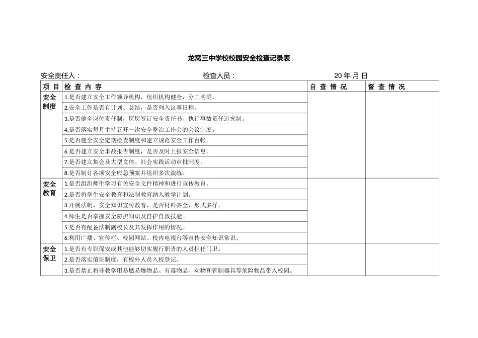 校园安全检查记录表_第1页