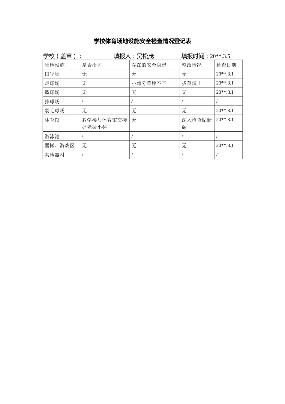 学校体育场地设施安全检查情况登记表_第1页