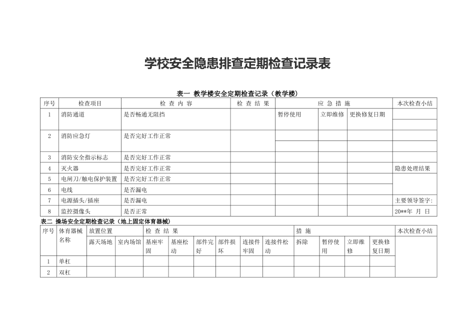 学校安全隐患排查定期检查记录表_第1页