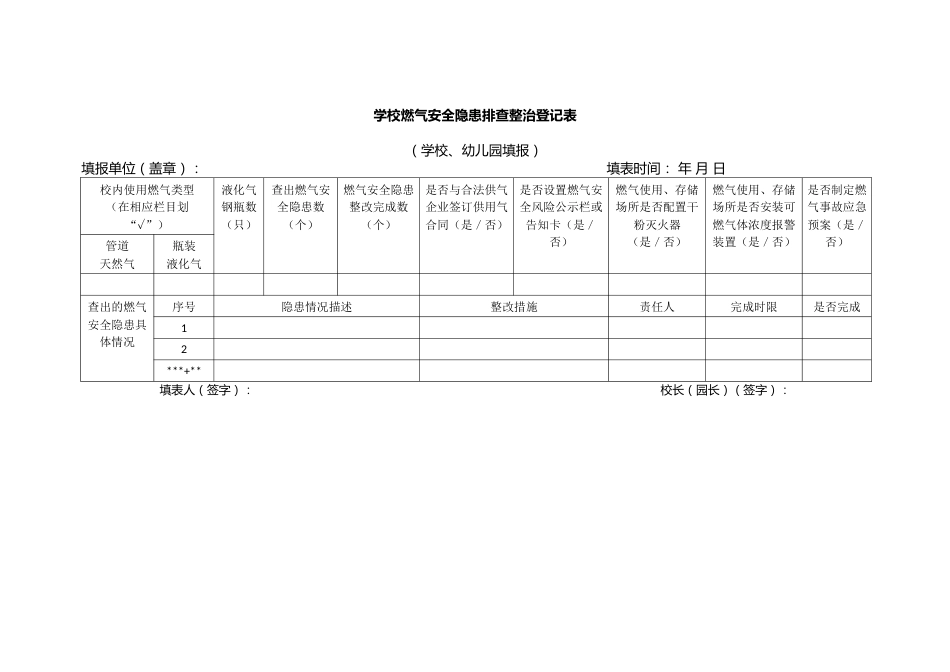 学校燃气安全隐患排查整治登记表_第1页