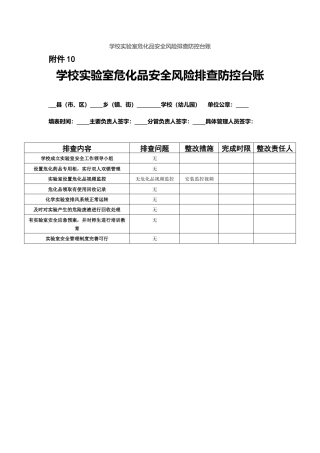 学校实验室危化品安全风险排查防控台账