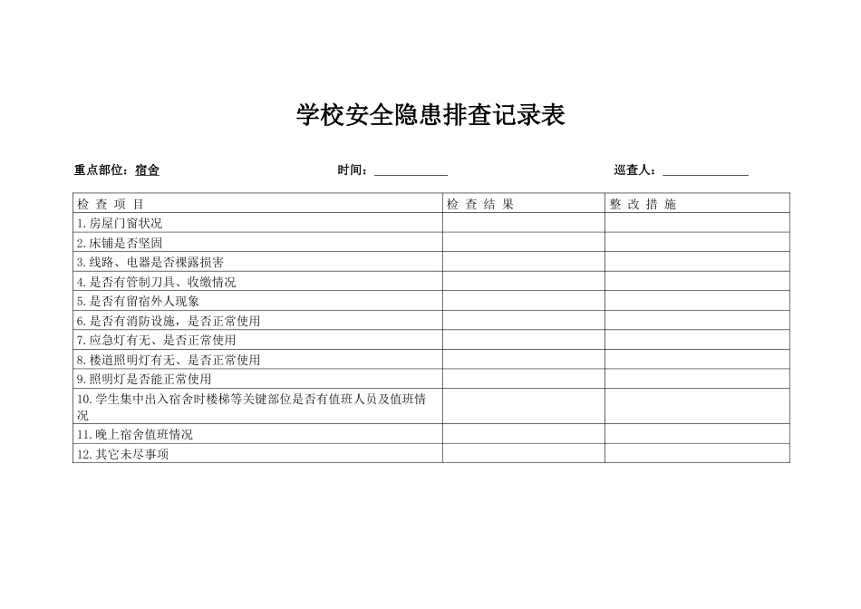 学校安全隐患排查记录表_第1页