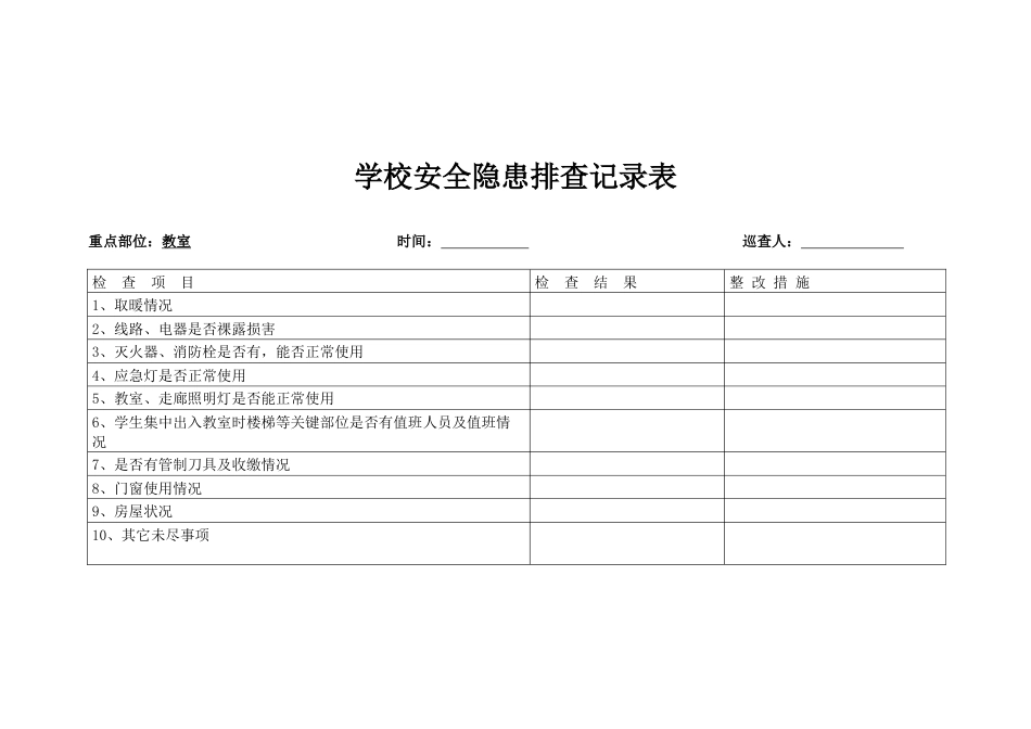 学校安全隐患排查记录表_第2页