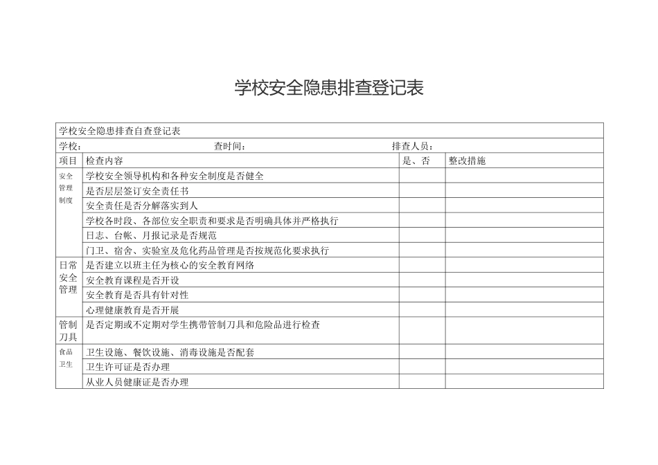 学校安全隐患排查登记表_第1页