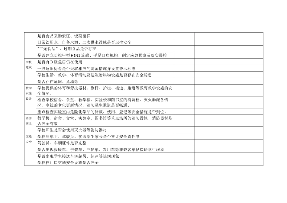 学校安全隐患排查登记表_第2页