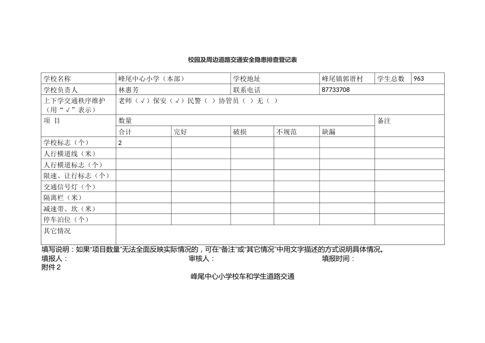 校园及周边道路交通安全隐患排查登记表_第1页
