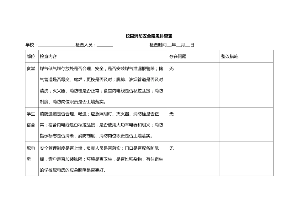 校园消防安全隐患排查表_第1页
