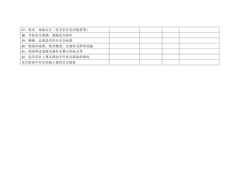 学校安全工作检查记录表_第2页
