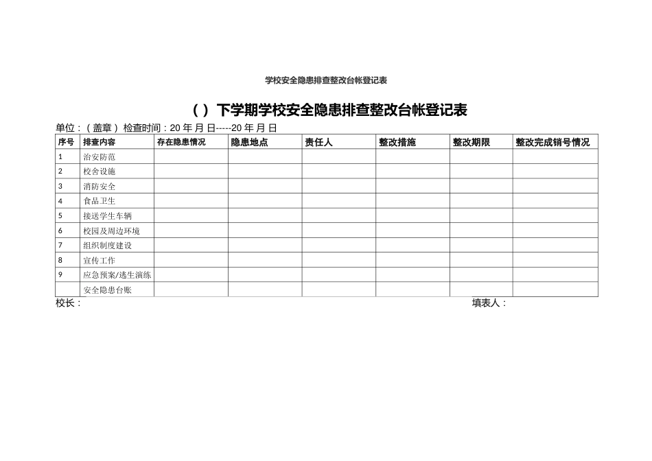 学校安全隐患排查整改台帐登记表_第1页