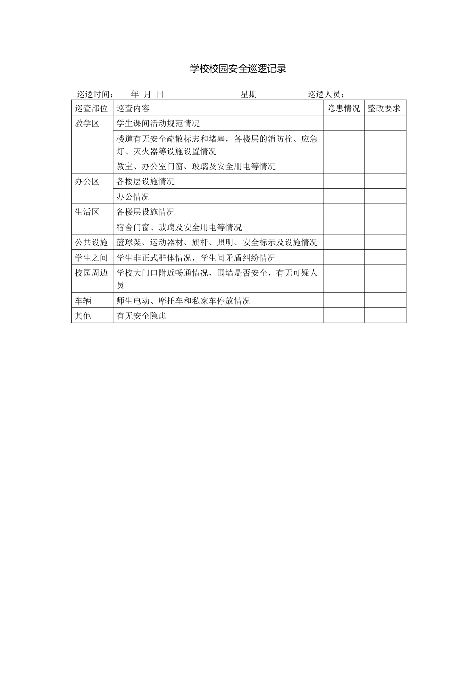 学校校园安全巡逻记录_第1页