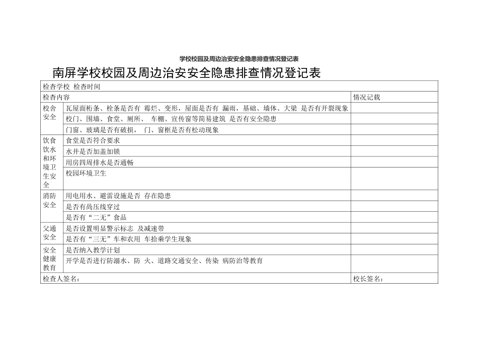 学校校园及周边治安安全隐患排查情况登记表_第1页