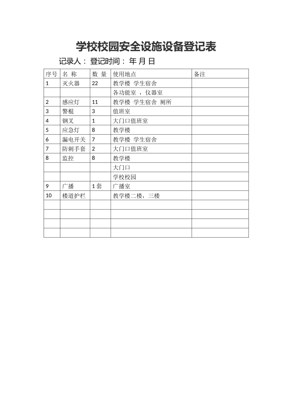 学校校园安全设施设备登记表_第1页