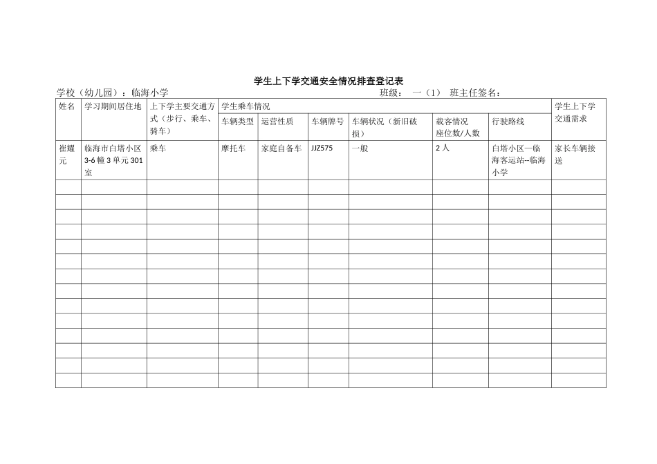 学生上下学交通安全情况排查登记表_第1页