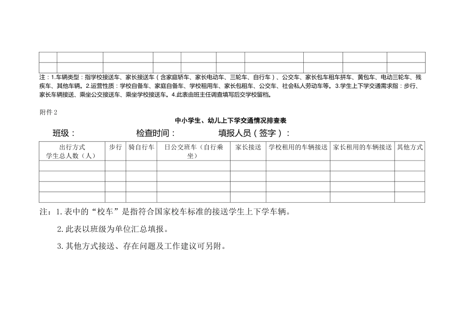 学生上下学交通安全情况排查登记表_第2页