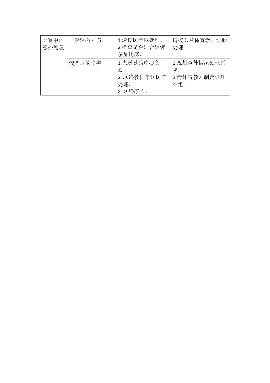 学校体育器材安全管理制度_第2页