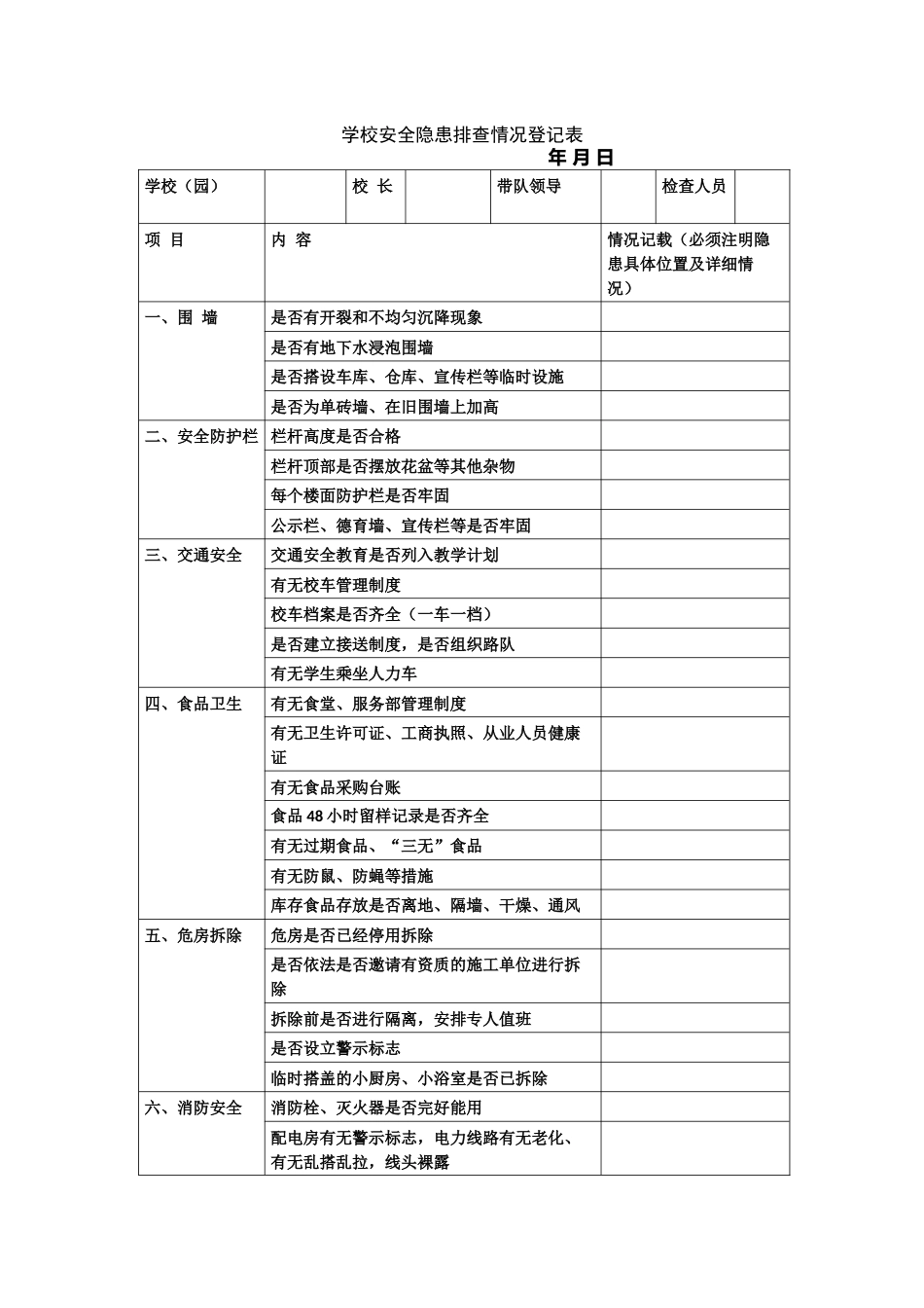 学校安全隐患排查情况登记表_第1页