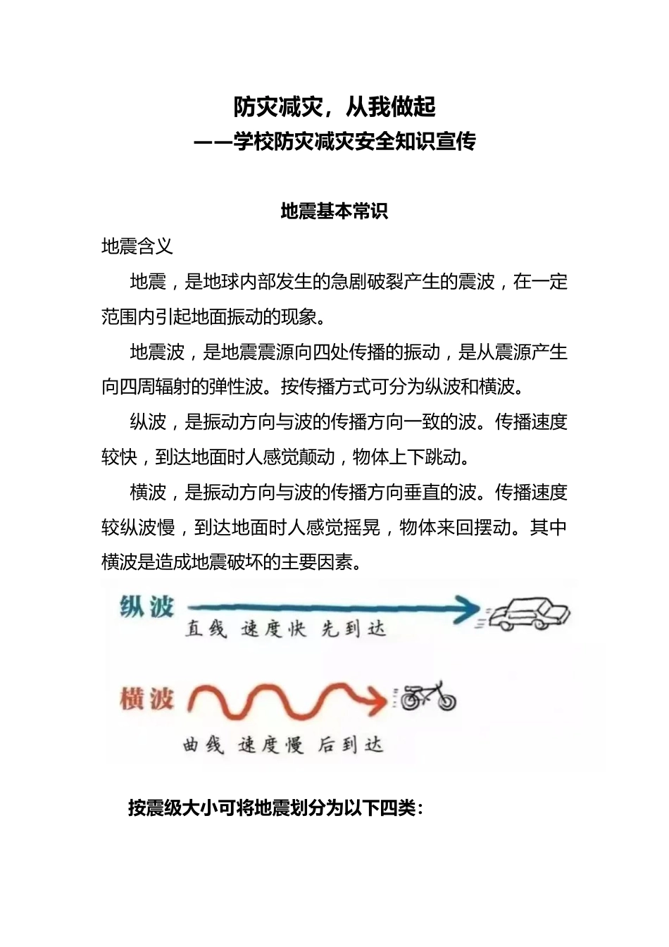 学校防灾减灾安全知识宣传_第1页