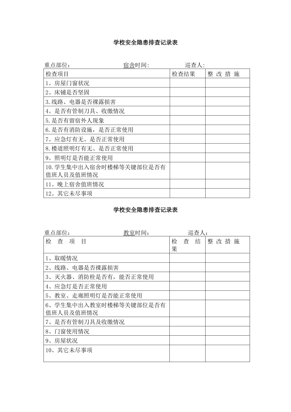 学校安全隐患排查记录表1_第1页