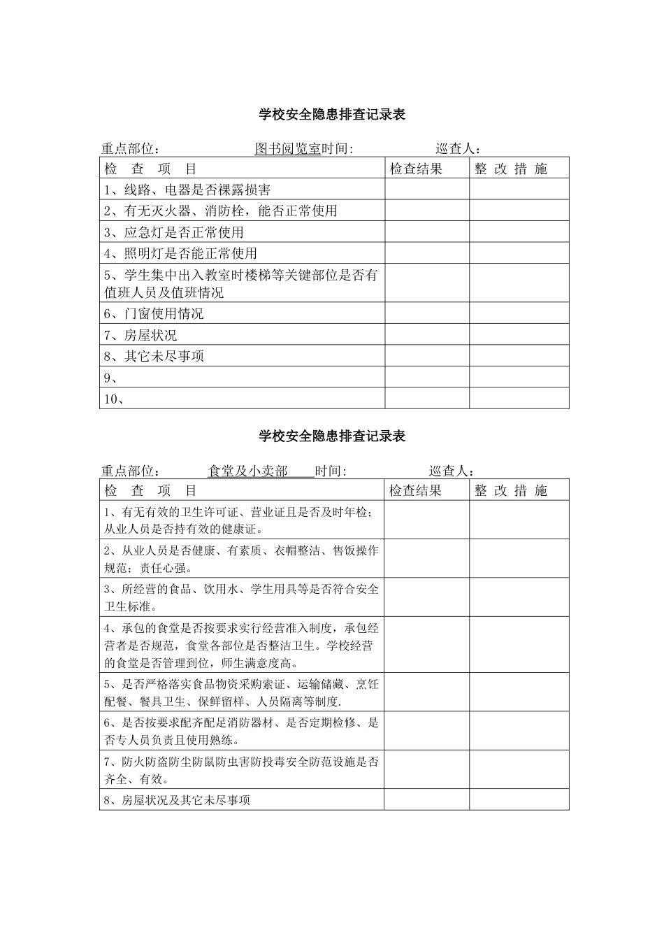 学校安全隐患排查记录表1_第2页