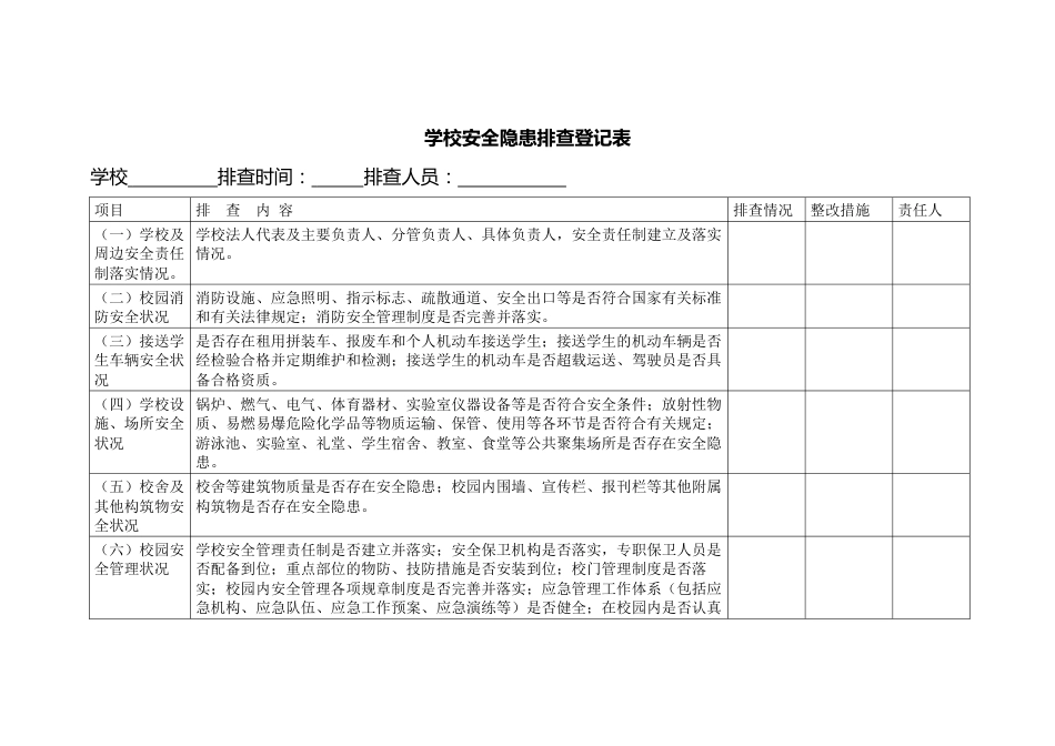 学校安全隐患排查登记表1_第1页