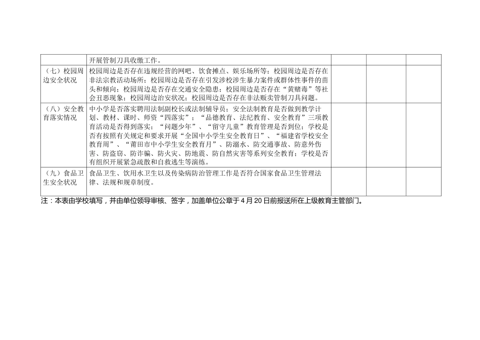 学校安全隐患排查登记表1_第2页