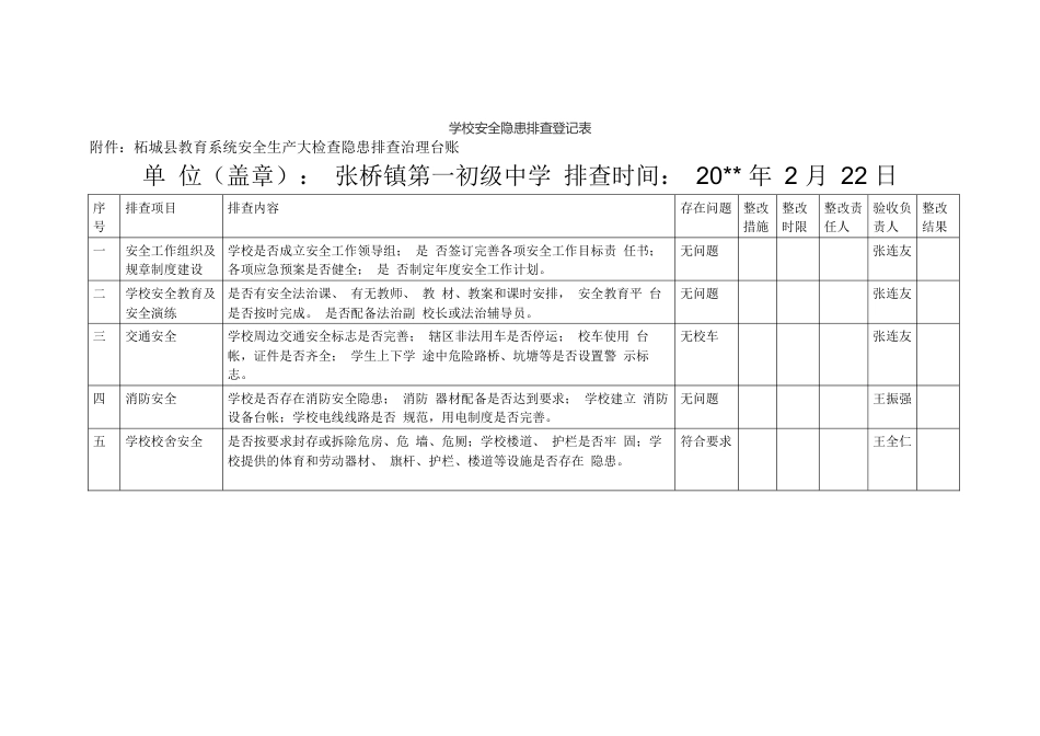 学校安全隐患排查登记表2_第1页