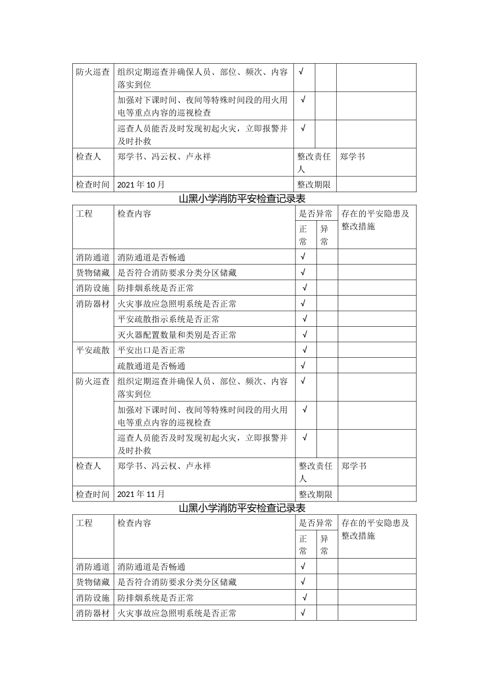 学校消防安全检查记录表_第2页