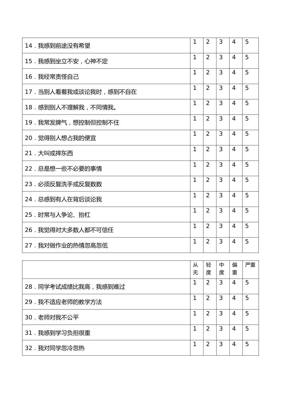 12.中学生心理健康量表_第2页