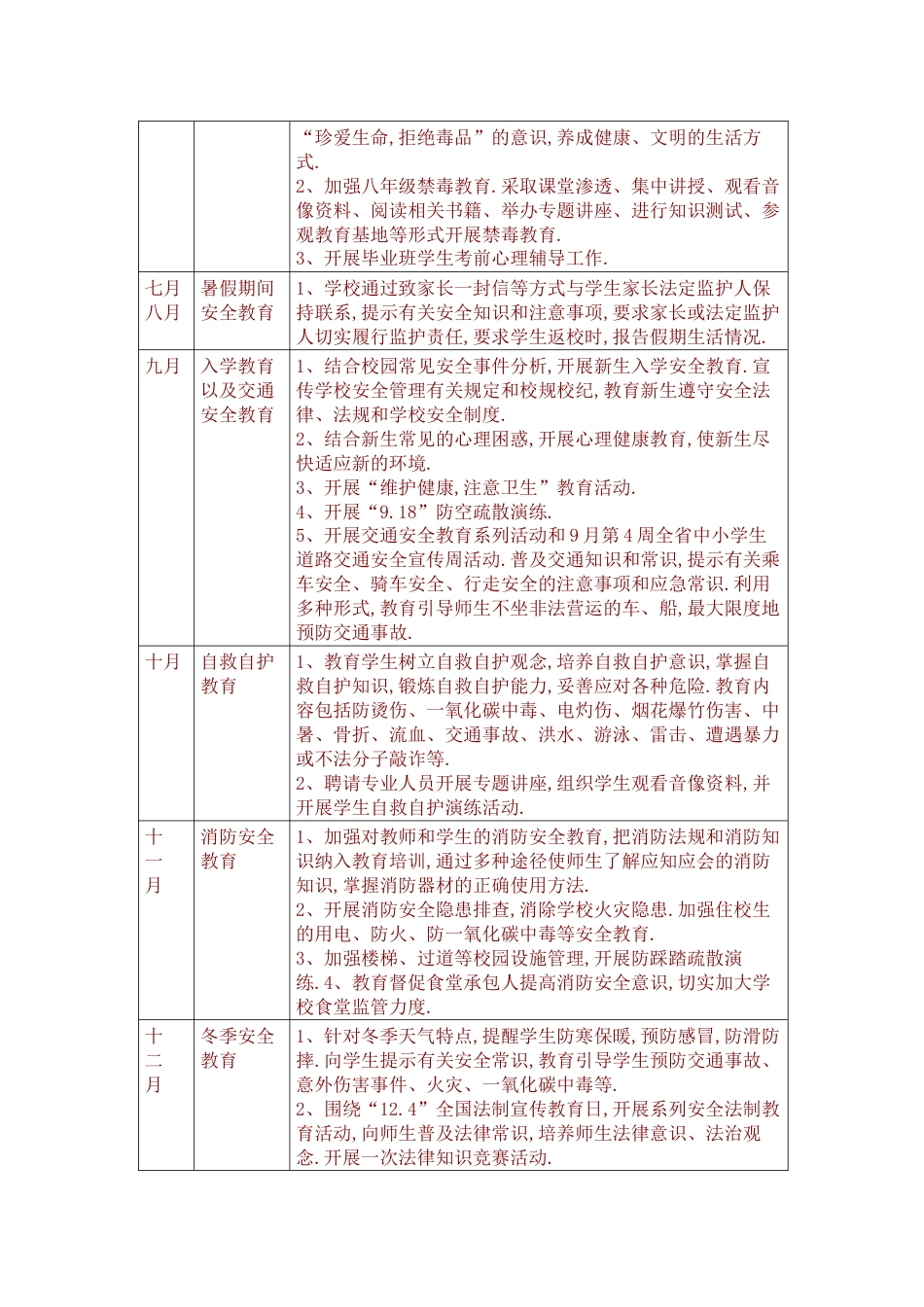 初中20XX年学校安全工作行事历_第2页