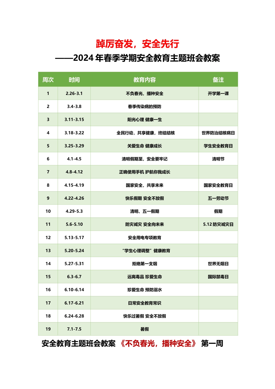 2024年春季学期安全教育主题班会教案18篇_第1页